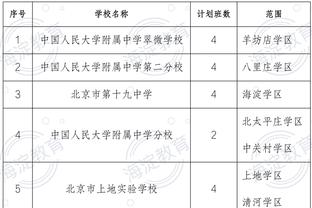 国足亚洲杯集训名单归化球员仅剩蒋光太、李可两人